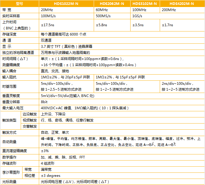 1560153391379706.png image.png