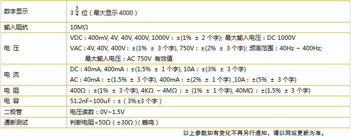 1560153485864065.png image.png